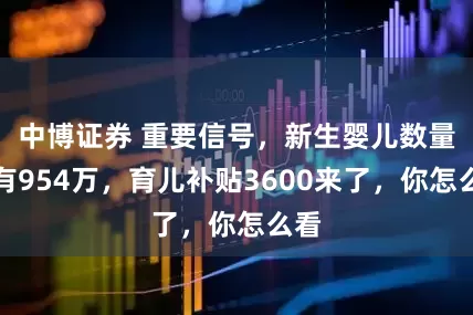 中博证券 重要信号，新生婴儿数量只有954万，育儿补贴3600来了，你怎么看